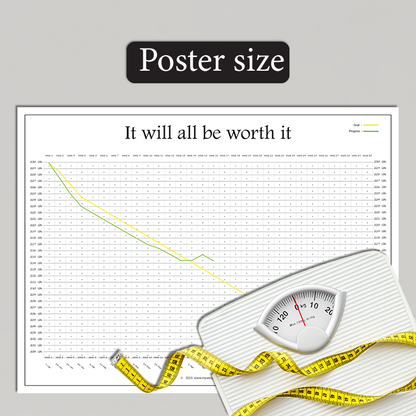 personalized weight loss chart