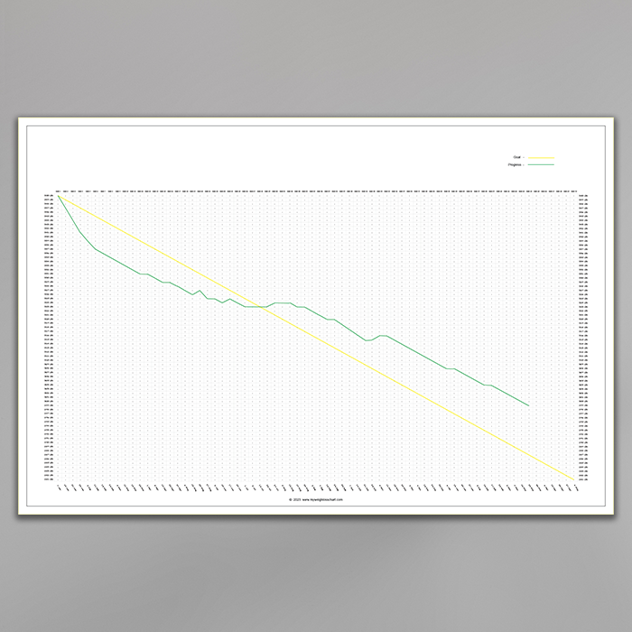 XL Poster Size  -  Personalized Weight Loss Chart