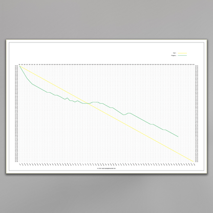 XL Poster Size  -  Personalized Weight Loss Chart