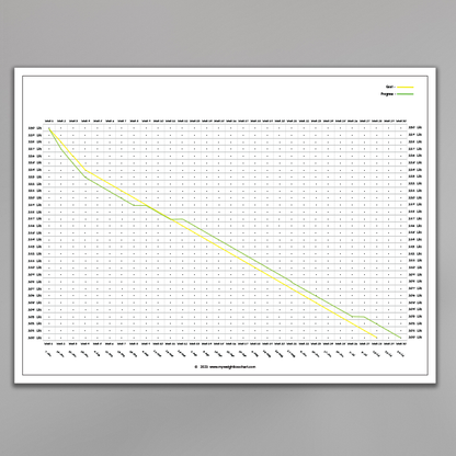 personalized weight loss chart