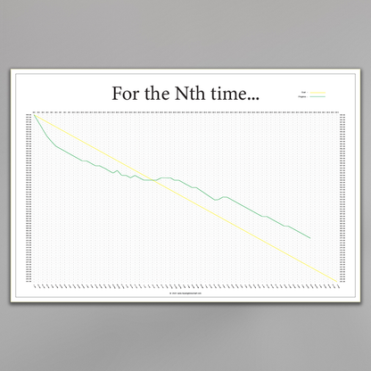 personalized weight loss chart