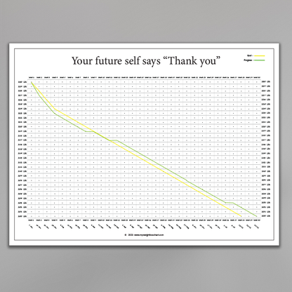 personalized weight loss chart